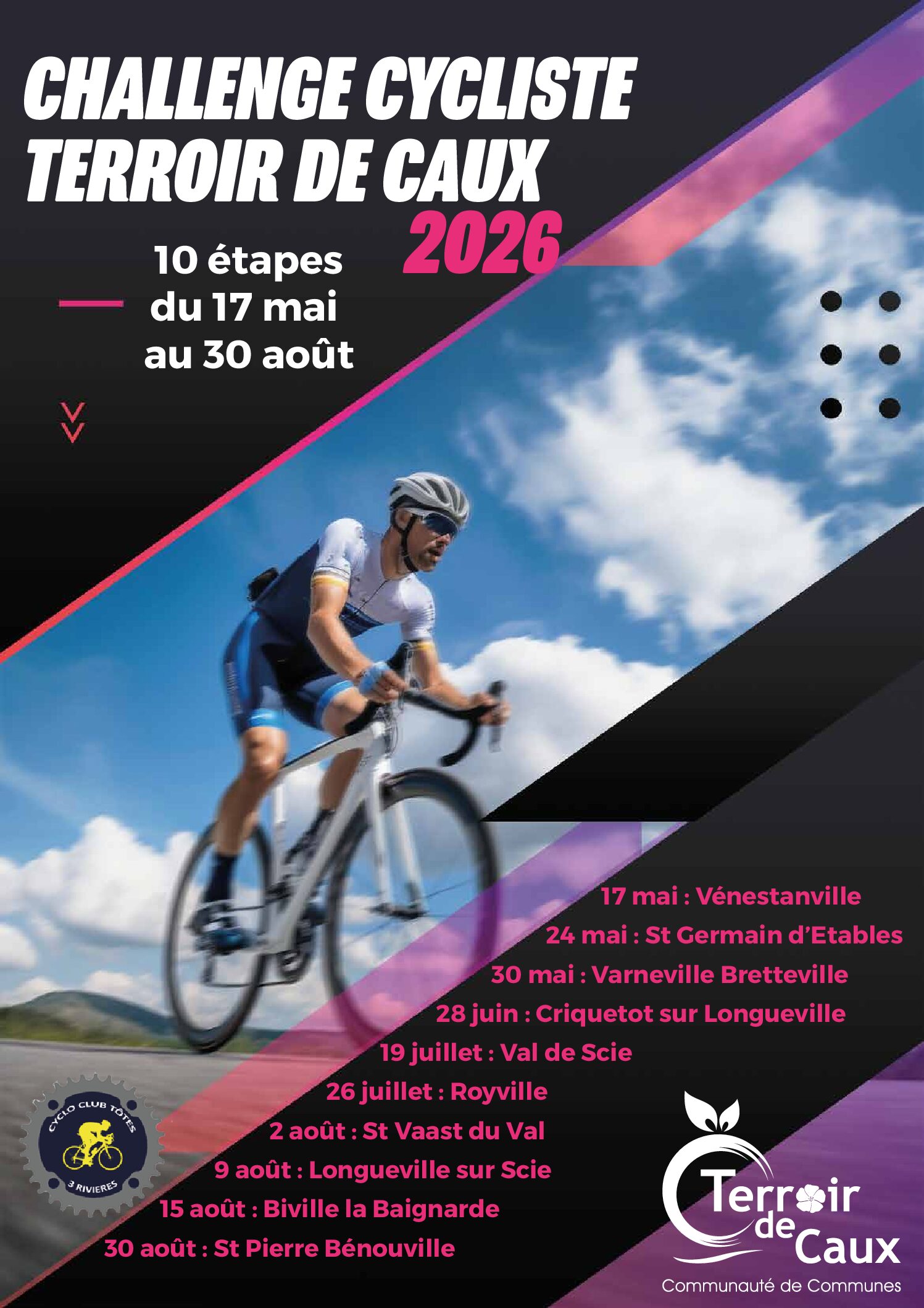 CHALLENGE CYCLISTE TERROIR DE CAUX 2026